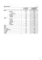 株式会社京都銀行　中間期ディスクロージャー誌　2018