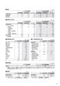 株式会社京都銀行　中間期ディスクロージャー誌　2018