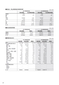 株式会社京都銀行　中間期ディスクロージャー誌　2018