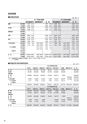 株式会社京都銀行　中間期ディスクロージャー誌　2018