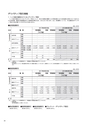 株式会社京都銀行　中間期ディスクロージャー誌　2018