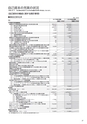 株式会社京都銀行　中間期ディスクロージャー誌　2018