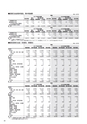 株式会社京都銀行　中間期ディスクロージャー誌　2018