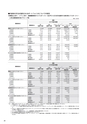 株式会社京都銀行　中間期ディスクロージャー誌　2018