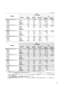 株式会社京都銀行　中間期ディスクロージャー誌　2018