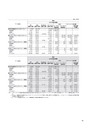 株式会社京都銀行　中間期ディスクロージャー誌　2018