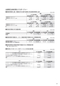 株式会社京都銀行　中間期ディスクロージャー誌　2018