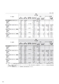 株式会社京都銀行　ディスクロージャー誌　2019