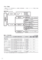 株式会社京都銀行　ディスクロージャー誌　2019