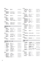 株式会社京都銀行　ディスクロージャー誌　2019