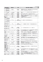 株式会社京都銀行　ディスクロージャー誌　2019