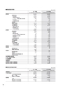 株式会社京都銀行　ディスクロージャー誌　2019