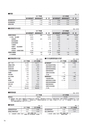 株式会社京都銀行　ディスクロージャー誌　2019