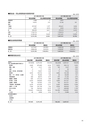 株式会社京都銀行　ディスクロージャー誌　2019