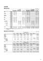 株式会社京都銀行　ディスクロージャー誌　2019