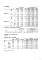 株式会社京都銀行　ディスクロージャー誌　2019