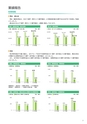 株式会社京都銀行　ディスクロージャー誌　2019