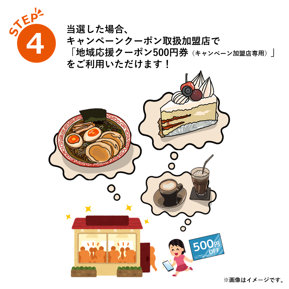 ④当選した場合、「キャンペーンクーポン取扱加盟店」で「地域応援クーポン500円券（キャンペーン加盟店専用）」をご利用いただけます！