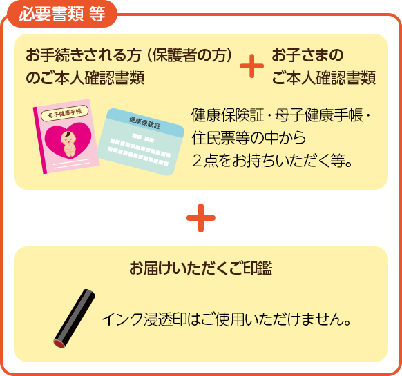 必要書類 等