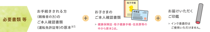 必要書類等。お手続きされる方（親権者の方）のご本人確認書類（運転免許証等）の原本※1。お子さまのご本人確認書類。健康保険証・母子健康手帳・住民票等の中から原本2点。お届けいただくご印鑑。インク浸透印はご使用いただけません。