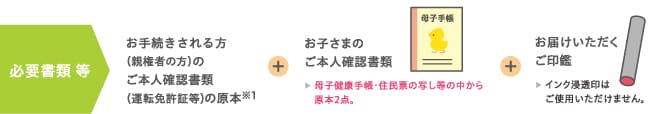 必要書類等。お手続きされる方（親権者の方）のご本人確認書類（運転免許証等）の原本※1。お子さまのご本人確認書類。母子健康手帳・住民票の写し等の中から原本2点。お届けいただくご印鑑。インク浸透印はご使用いただけません。