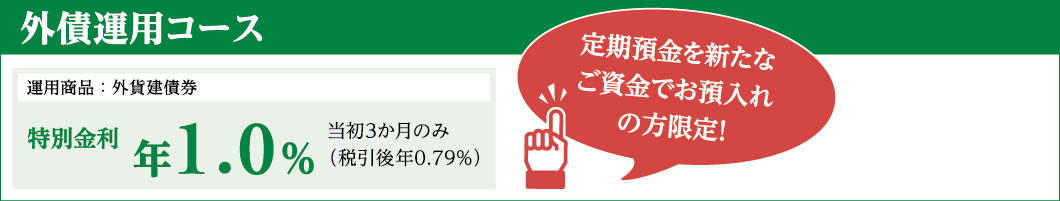 外債運用コース　運用商品：外貨建債券　特別金利年1.0％当初3か月のみ（税引後年0.79％）定期預金を新たなご資金でお預入れの方限定！