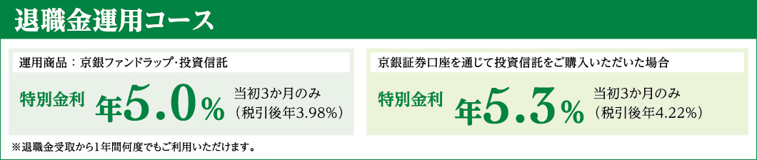 退職金運用コース　運用商品：京銀ファンドラップ・投資信託　特別金利年5.0％当初3か月のみ（税引後年3.98％）京銀証券口座を通じて投資信託をご購入いただいた場合特別金利年5.3％当初3か月のみ（税引後年4.22％）