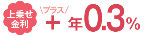 上乗せ金利プラス年0.3％。