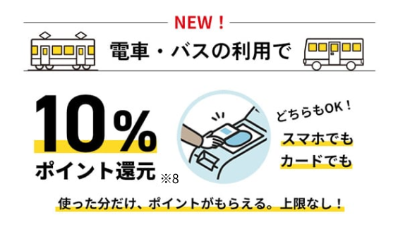 電車・バスの利用での10%ポイント還元