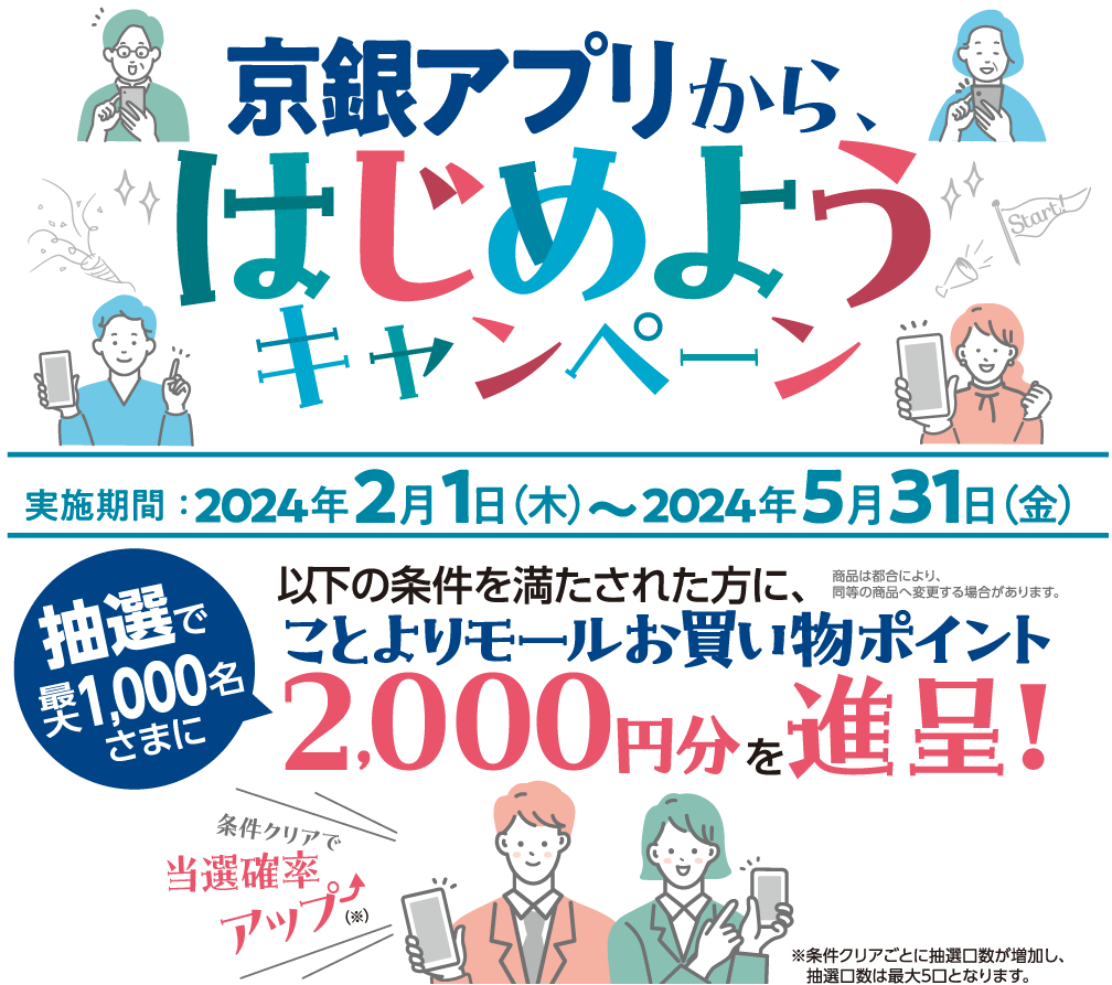 京銀アプリから、はじめようキャンペーン、実施期間：2024年2月1日（木）～2024年5月31日（金）条件を満たされた方にことよりモールお買い物ポイント抽選で最大1000名様に2000円分進呈！条件クリアごとに抽選口数が増加し当選確率がアップしますが最大5口まで。商品は同等の商品へ変更する場合があります
