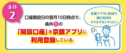 条件２：口座開設日の翌月10日時点で、条件１の「開設口座」を京銀アプリに利用登録している。