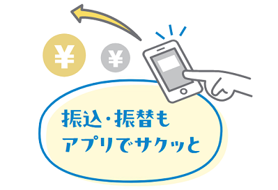 振込・振替もアプリでサクッと