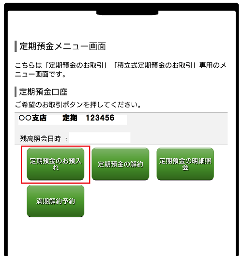 定期預金のお預入れイメージ