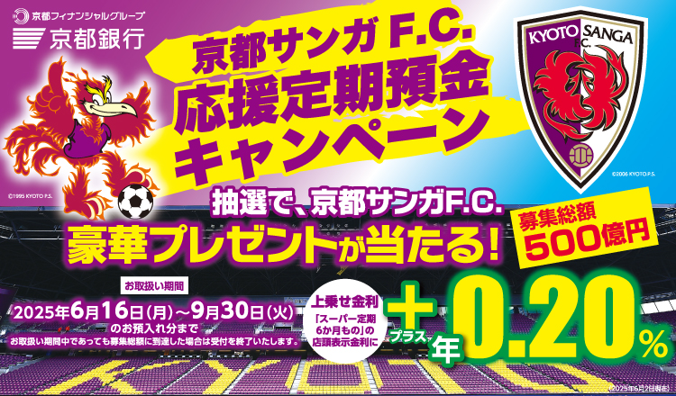 京都サンガF.C.応援定期預金キャンペーン