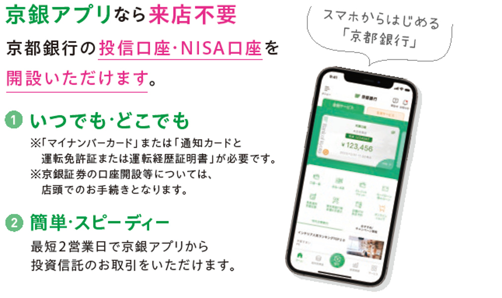 京銀アプリなら来店不要京都銀行の投信口座・NISA口座を開設いただけます。①いつでも・どこでも※「マイナンバーカード」または「通知カードと運転免許証または運転経歴証明書」が必要です。※京銀証券の口座開設等については、店頭でのお手続きとなります。②簡単・スピーディー最短2営業日で京銀アプリから投資信託のお取引をいただけます。