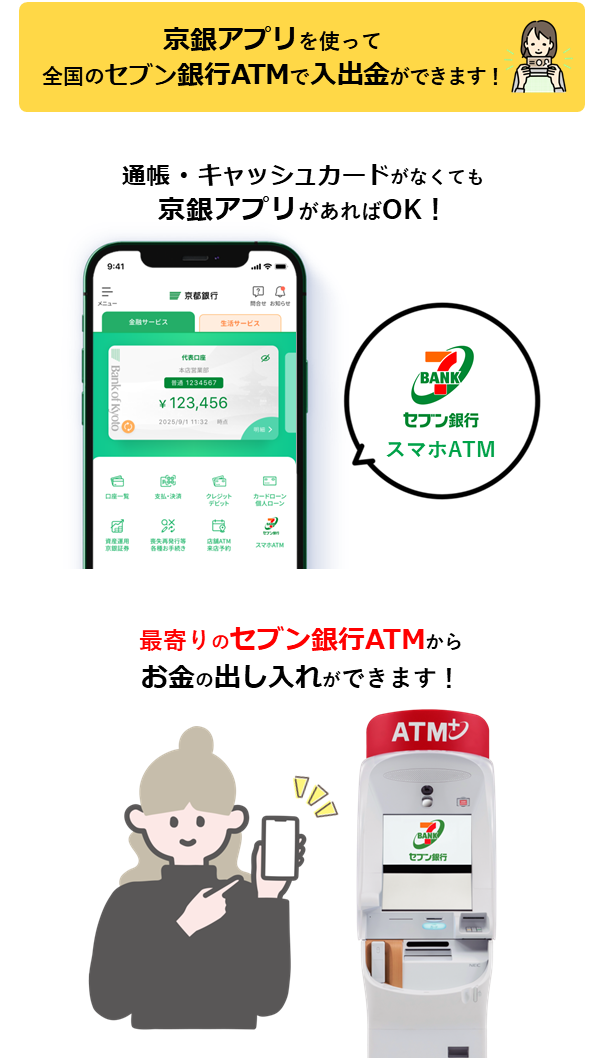 京銀アプリを使って全国のセブン銀行ATMで入手金ができます！通帳・キャッシュカードがなくても京銀アプリがあればOK！最寄りのセブン銀行ATMからお金の出し入れができます！