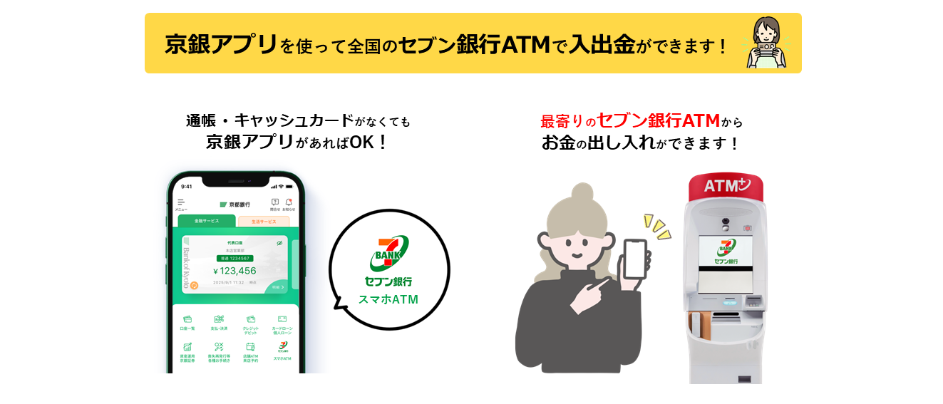 京銀アプリを使って全国のセブン銀行ATMで入手金ができます！通帳・キャッシュカードがなくても京銀アプリがあればOK！最寄りのセブン銀行ATMからお金の出し入れができます！