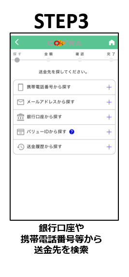 銀行口座や携帯電話番号等から送金先を検索