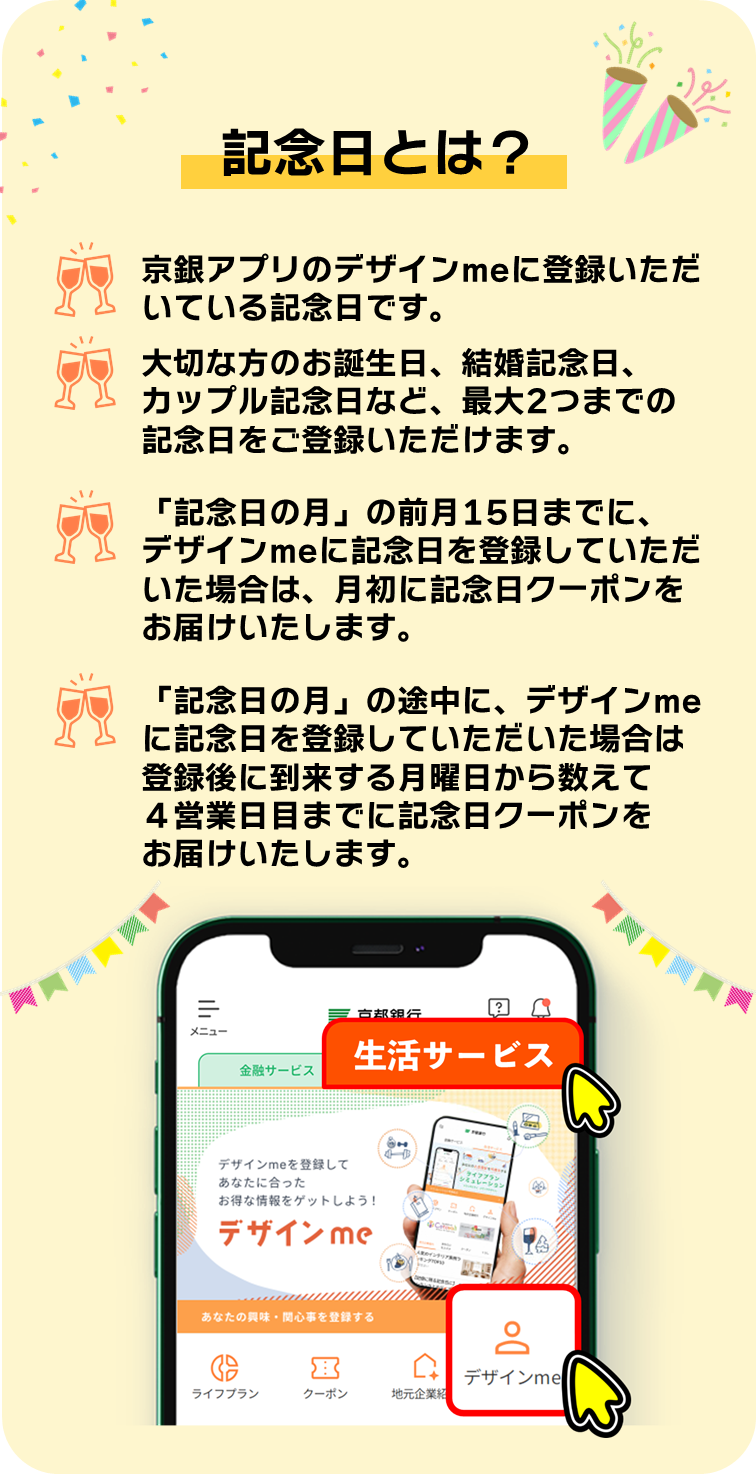記念日とは、京銀アプリのデザインmeに登録いただいている記念日です。