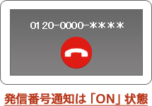 発信番号通知はON状態