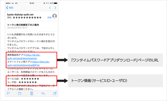 登録したEメールアドレスに送信された電子メールの確認