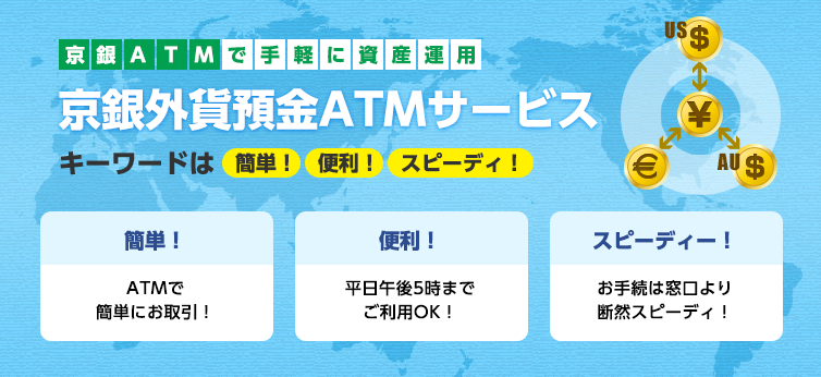 京銀ATMで手軽に資産運用 京銀外貨預金ATMサービス