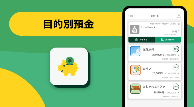目的別預金