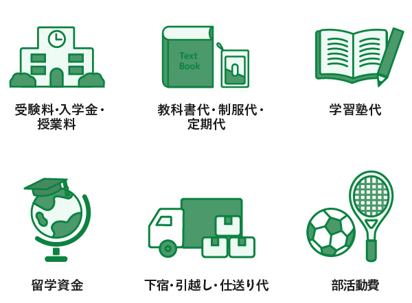 お使いみちいろいろ！受験料・入学金・授業料、教科書代・制服代・定期代、学習塾代、留学資金、下宿・引越し・仕送り代、部活動費