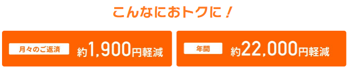 返済額がおトクに！おまとめで返済総額が軽減！