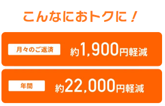返済額がおトクに！おまとめで返済総額が軽減！