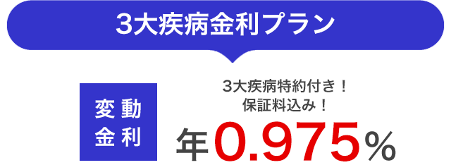 3大疾病金利プラン：変動金利が3大疾病特約付き、保証料込みで年0.975%