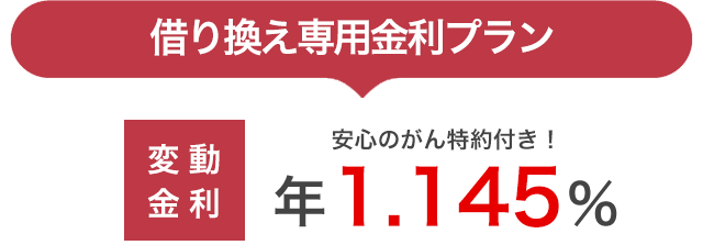 借り換え専用金利プラン：変動金利が安心のがん特約付きで年1.145%