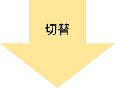 切替