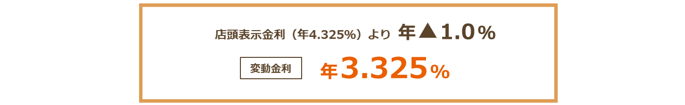 子育て応援金利プラン：店頭表示金利（年4.325％）より年▲1.0％＜変動金利＞年3.325％
